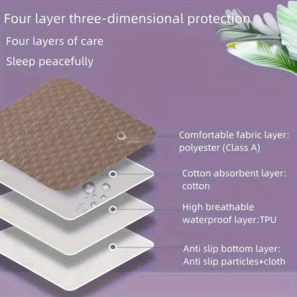Washable Incontinence Pads for Elderly & Pets - Leak-Proof Bed Care Mats, Ideal for Menstruation & Home Use, Multiple Sizes - Image 3