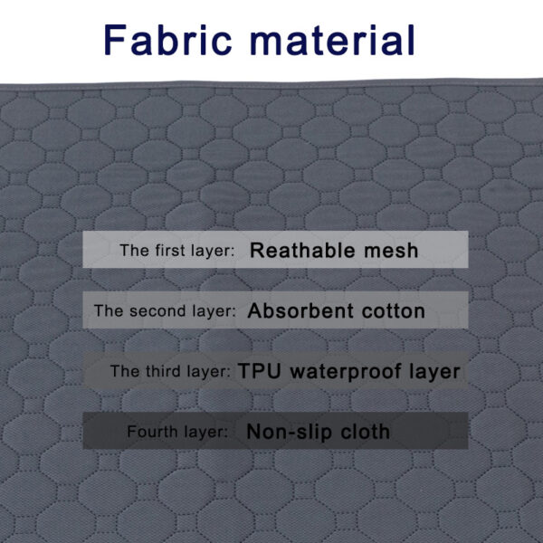 Reusable Dog Pee Pad Blanket Absorbent Diaper Washable Puppy Training Pad Pet Bed Urine Mat for Pet Car Seat Cover Pet Supplies - Image 6