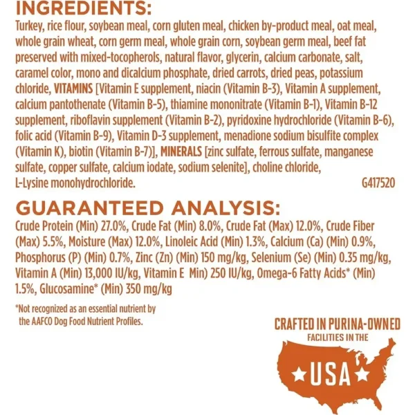 Plus Healthy Weight High-Protein Dog Food Dry Formula - 40 lb. Bag - Image 6