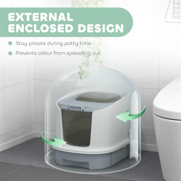 Enclosed Cat Litter Box: Suitable for Cats Under 10 Lbs, Privacy Protection + Dual Odor-Eliminating Bags to Reduce Smells - Image 6