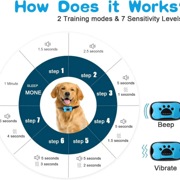 Pet Dog Anti Barking Device USB Rechargeable Dogs Training Collar Ultrasonic Stop Barking Vibration Anti Bark Collar - Image 3