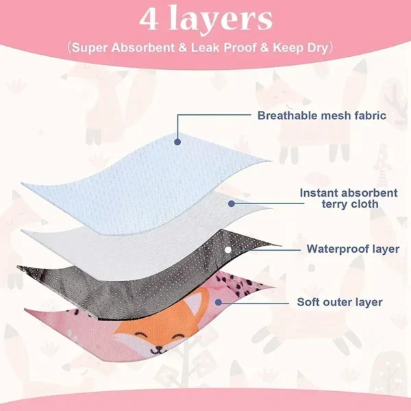 Washable Dog Diapers Physiological Pants Cute Cartoon Print Female Dog Diaper Underwear Dog Sanitary Panties pañales para perros - Image 2