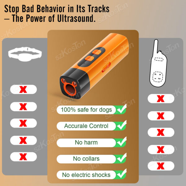 Portable Ultrasonic Dog Repeller with Strobe Light Rechargeable Bark Control Device for Training Anti-Barking & Chasing Dogs - Image 5