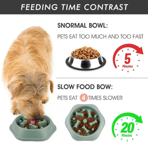 Slow Feeder Dog Bowl Anti-choking Slow Feeding Bowls for Dogs Anti-slip Pet Slow Eat Dishes Puzzle Bowls for Small Medium Dogs - Image 5