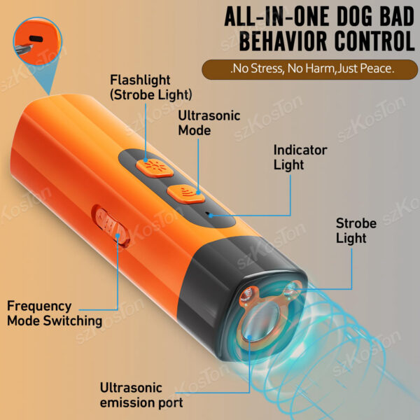 Portable Ultrasonic Dog Repeller with Strobe Light Rechargeable Bark Control Device for Training Anti-Barking & Chasing Dogs - Image 2