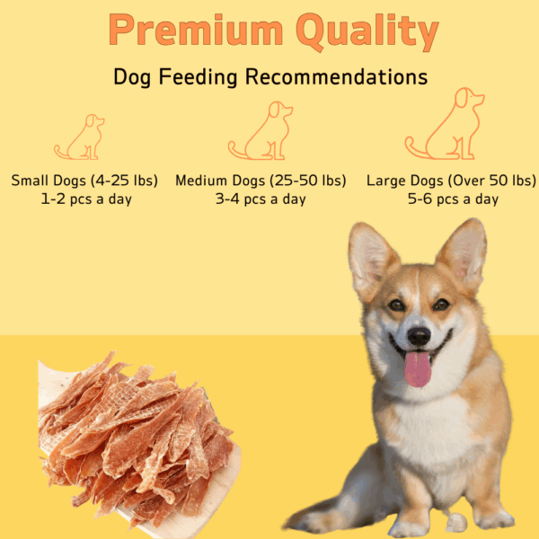 150g/5.29oz  Chicken Jerky and Duck Jerky Dog Treats For Small, Medium, Large Dog, Made With Real Pure Chicken, Healthy - Image 4