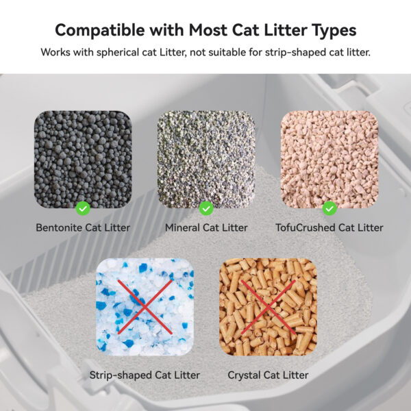 F6 Self-Cleaning Litter Box - Open-Top Automatic Cat Litter Box with Odor Control, Safety Features, and Easy Maintenance - Image 5