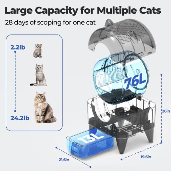 Automatic Cat Litter Box Extra Large Self Cleaning Litter Box with APP Control Odor Control for Multi-Cat Compatible - Image 5