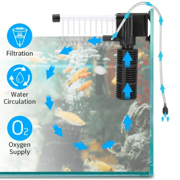 3 in 1 Silent Aeration Water Purifier Internal Pump Submersible Aquarium Oxygen Filter Fish Tank Submersible Water Purifier - Image 5