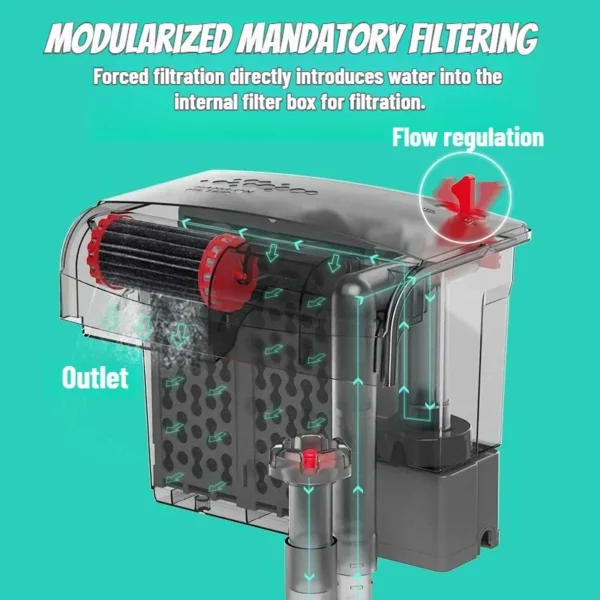 Aquarium wall-mounted filter waterfall three-in-one water purification cycle  external small-sized silent and strong filtration - Image 4