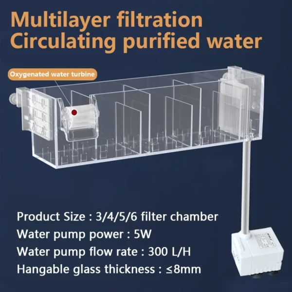 1PC Fish Tank Waterfall Filter Box Wall Mounted Built-in Silent Circulating Water Purifier For Aquarium Tank Box With Water Pump - Image 3