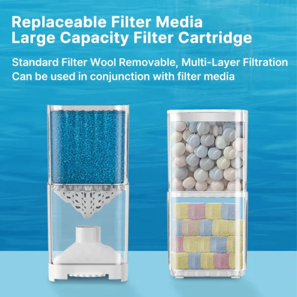 Aquarium Filter Pump Fish Tank Submersible Silent Air Oxygen Aerator Internal Water Pump Aquarium Air Pump Wave Maker 220v - Image 4
