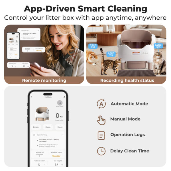 Self Cleaning Litter Box, Automatic Cat Litter Box with APP Control, Odor-Free  Large Waste Bin, Open-Top for Multi Cats - Image 5
