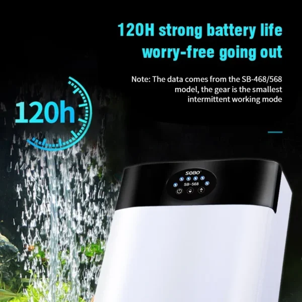 Dual-Purpose Aquarium Oxygen Pump Practical Exhaust USB Charging Portable Ultra Silent Air Compressor for Fish Tank Air Pump - Image 5